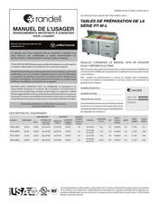 Randell PT60-24W-L Manuel De L'usager