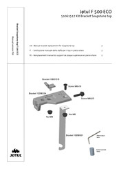 Jøtul F 500 ECO Manuel
