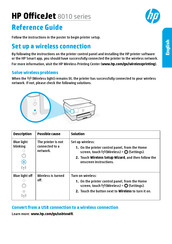 HP OfficeJet 8010 Série Guide De Référence