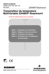 Emerson Rosemount MultiVariable 3244MVF Guide Condensé