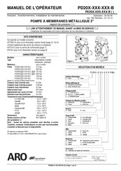 Ingersoll Rand Aro PD20 Serie Manuel De L'opérateur