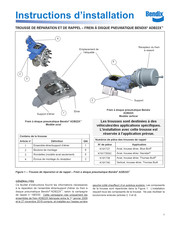 BENDIX ADB22X Instructions D'installation