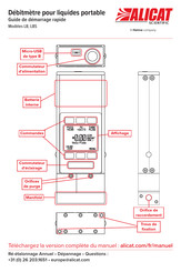 Alicat Scientific LB Série Guide De Démarrage Rapide