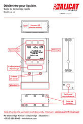 Alicat Scientific LS Série Guide De Démarrage Rapide