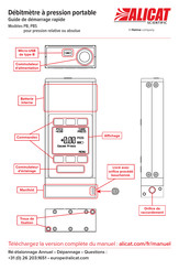Alicat Scientific PBS Série Guide De Démarrage Rapide