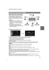 LG HT302SD-D0 Manuel D'utilisation Et De Réglage