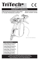 Tritech T750 Mode D'emploi