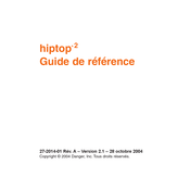 Danger hiptop2 Guide De Référence