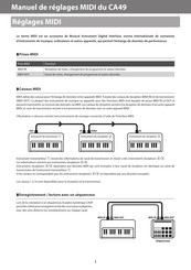 Kawai CA49 Mode D'emploi