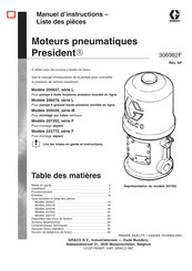 Graco President 205038 Manuel D'instructions