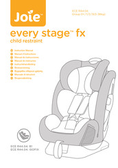 Joie every stage fx Manuel D'instructions