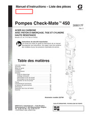 Graco Check-Mate 450 Manuel D'instructions