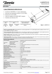 Zennio ZN1DI-RGBX3 Document Technique