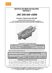 TE Connectivity JNC 240-240 v2006 Notice De Mise En Œuvre