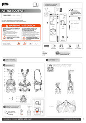 Petzl ASTRO BOD FAST Mode D'emploi