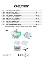 Beper BC.160A Mode D'emploi
