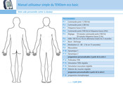 schwa-medico TENStem eco basic Manuel Utilisateur