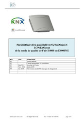 NanoSense E4000-NG Guide Des Paramètres