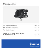 Truma MonoControl Mode D'emploi