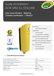 ATIM ACW-MR2-Ex SF8 Guide D'installation