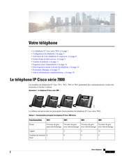 Cisco 7800 Serie Mode D'emploi