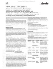 steute RF Rx SW868-1 Instructions De Montage