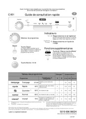 Laden C 851 Guide De Consultation Rapide