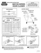 Stanley QDC100 Serie Instructions D'installation