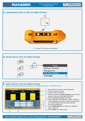 Promax HD RANGER + Guide De Référence Rapide