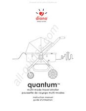 Diono quantum Guide D'utilisation