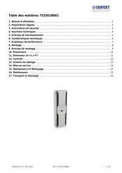 Seifert 752501B001 Manuel D'utilisation