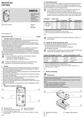 Festo CPX-FB36 Mode D'emploi