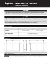 Aprilaire 2516 Instructions D'installation