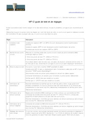 Sound Skulptor MP12 Guide