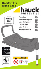 Hauck Comfort Fix Isofix Base Guide Rapide