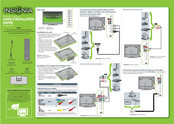 Insignia NS-39L240A13 Guide D'installation Rapide