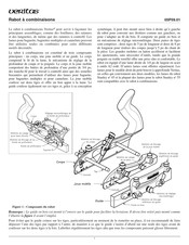 Veritas 05P5901 Mode D'emploi