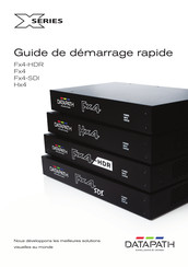 Datapath Fx4-HDR Guide De Démarrage Rapide
