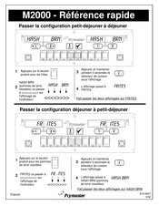 Frymaster M2000 Référence Rapide