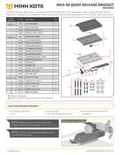 MINN KOTA MKA-32 Guide Rapide