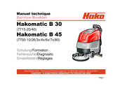 HAKO Hakomatic B 45 CLH-DTC Manuel Technique