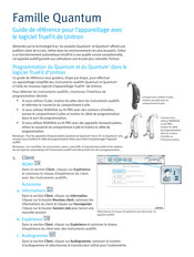 Unitron TrueFit Guide De Référence