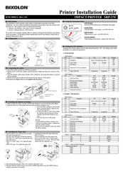 BIXOLON SRP-270 Guide D'installation