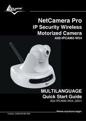 Atlantis Land NetCamera Pro A02-IPCAM2-W54 Guide De Démarrage Rapide