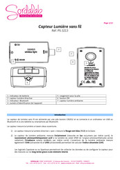 SORDALAB PS-3213 Mode D'emploi