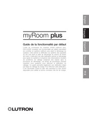 Lutron GCU-HOSP Guide