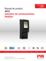 PR electronics 4511 Manuel De Produit