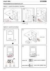 Fermax VDS iLOFT Guide Rapide