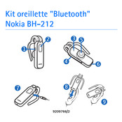 Nokia BH-212 Mode D'emploi