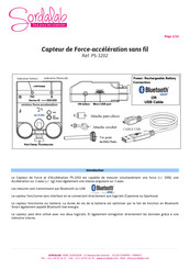 SORDALAB PS-3202 Mode D'emploi